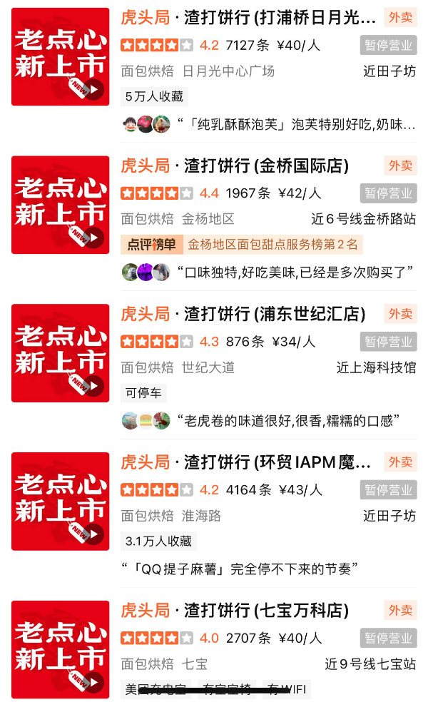 网红点心店虎头局回应倒闭 目前多家虎头局已关闭外送服务